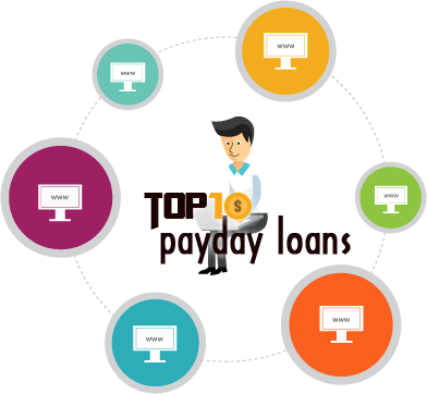 Top Payday Loans